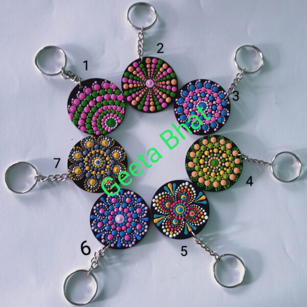 Keychains